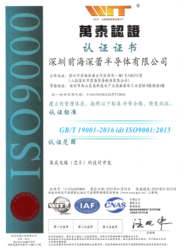 IS09001:2015 Certification